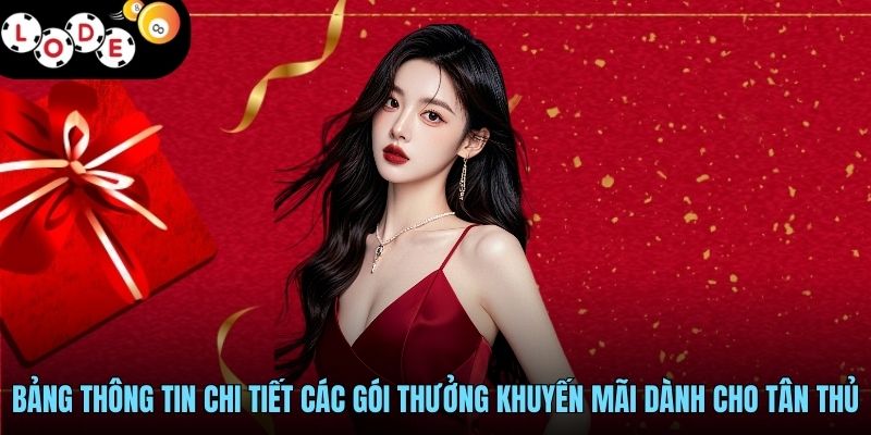 Khuyến Mãi Tân Thủ LODE88 Thưởng Lớn Dành Cho Người Mới 3 Bảng thông tin chi tiết các gói thưởng khuyến mãi dành cho tân thủ